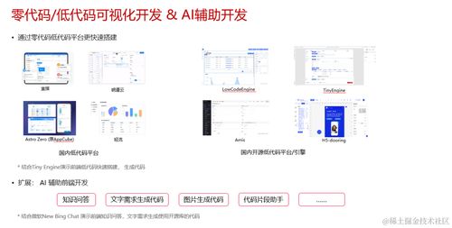 使用開(kāi)源技術(shù)快速上手 web 前端開(kāi)發(fā) 內(nèi)含ppt課件