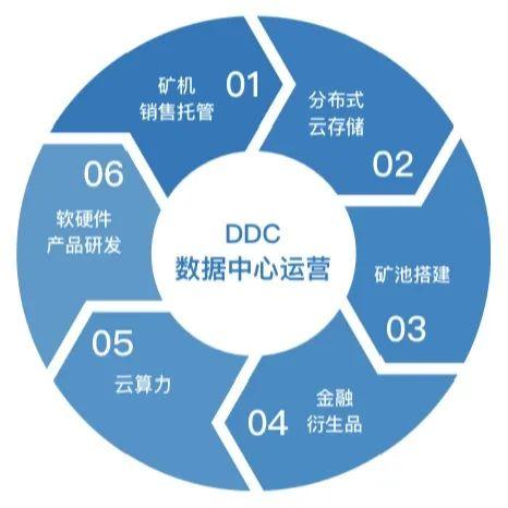 星巢邀您相約深圳國際大數(shù)據(jù)與存儲峰會 共話數(shù)據(jù)處理與存儲服務新未來