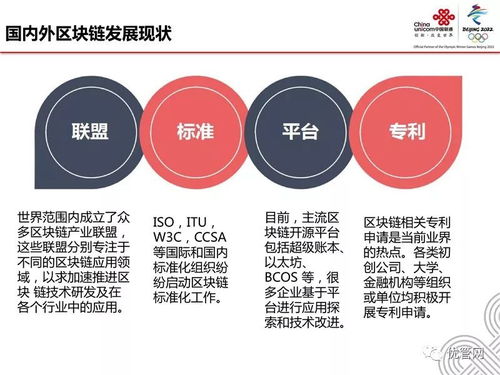 《物聯(lián)網(wǎng)區(qū)塊鏈應用白皮書》解讀 技術融合下的研發(fā)新藍圖
